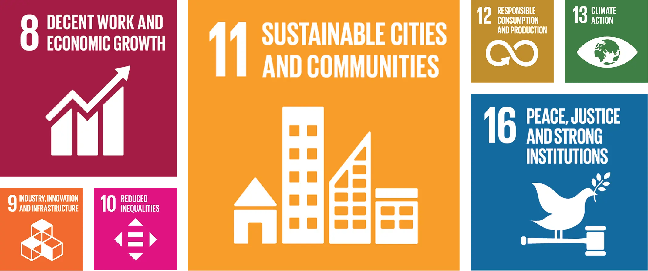 matrix 7unsdgs